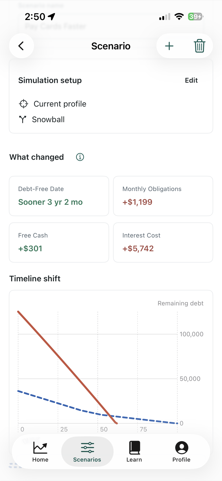 EastStar payoff scenario comparing debt-free timing, obligations, free cash, and interest cost